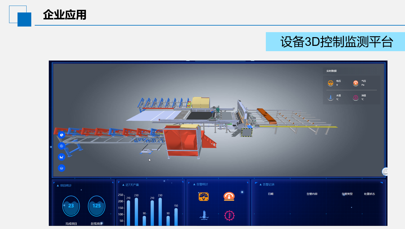 设备3D控制监测平台